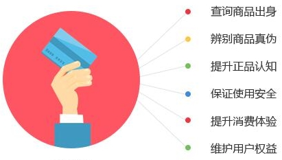 防偽標(biāo)簽