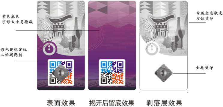 塑膜全息定位設(shè)計(jì)