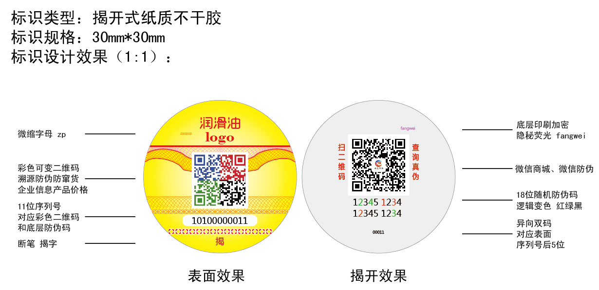 潤(rùn)滑油溯源揭開(kāi)標(biāo)簽設(shè)計(jì)