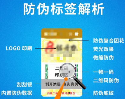 保健品二維碼防偽標簽